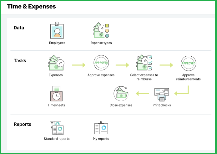 Time and Expense Management Software